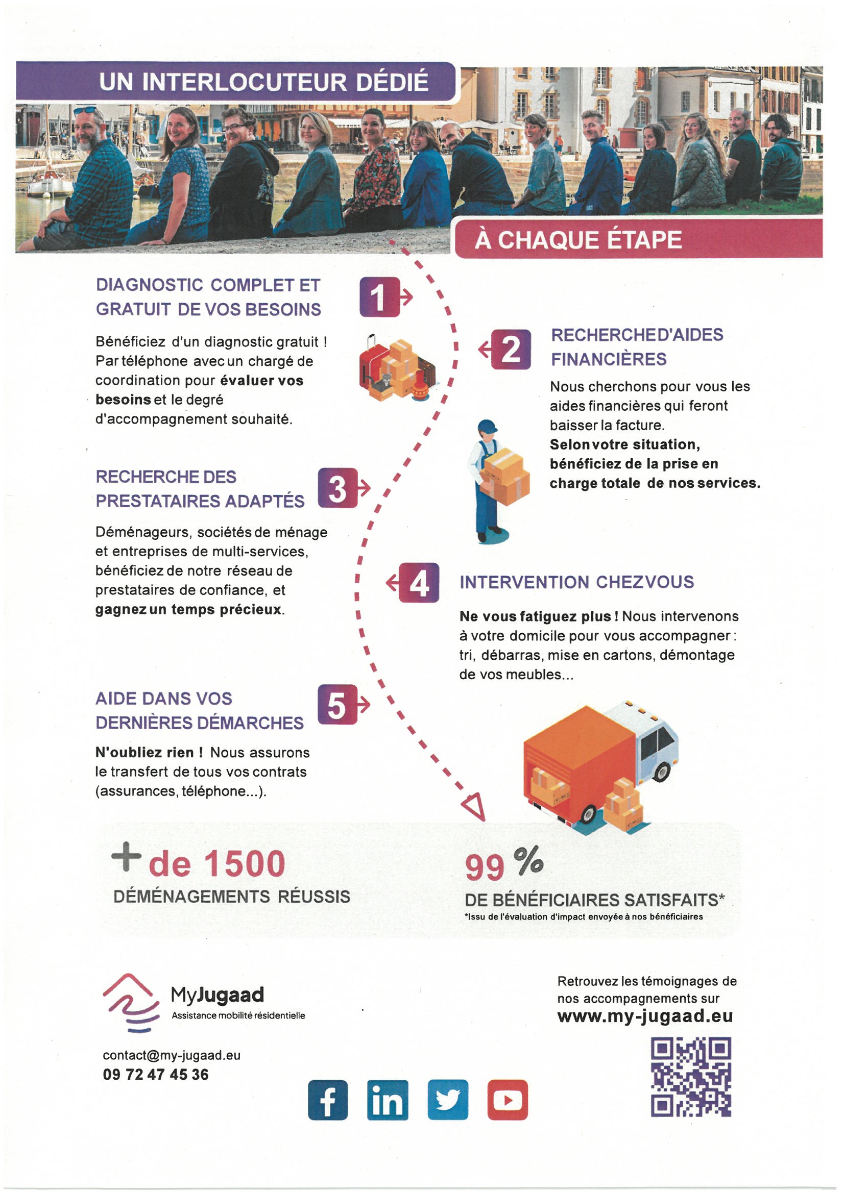 CARSAT DEM (2)